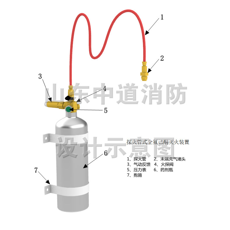 TH-Z-Q-2.5/1.6/160-ZD探火管式全氟己酮滅火裝置